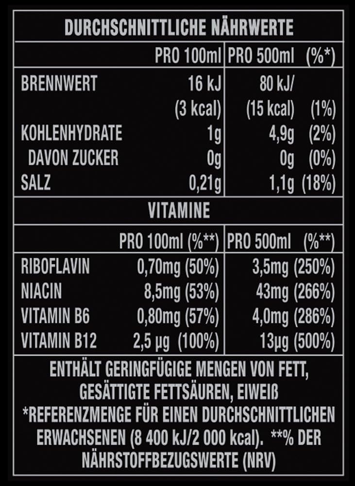 Monster Energy Absolutely Zero Energy Drink with Classic Monster Flavour but Zero Sugar & Zero Calories, Energy Drink Palette, Disposable Tin (24 x 500 ml)