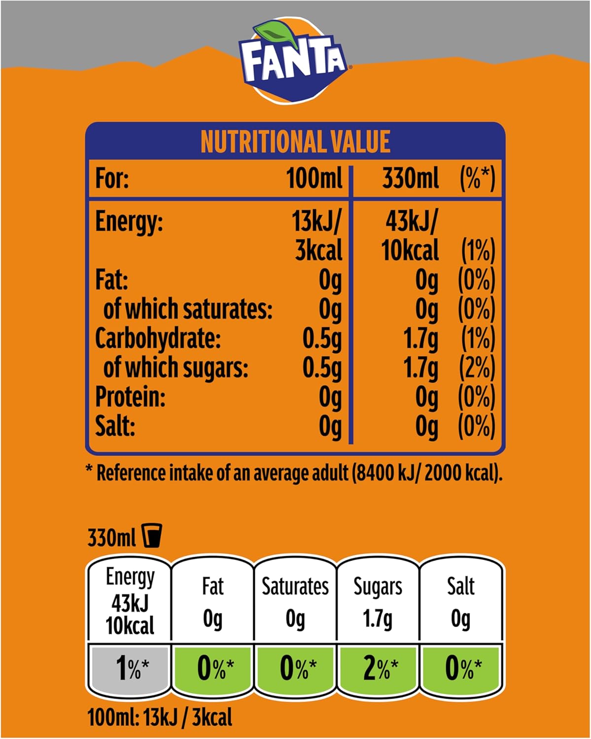 Fanta Can Orange Zero 330 ml (Pack of 24)