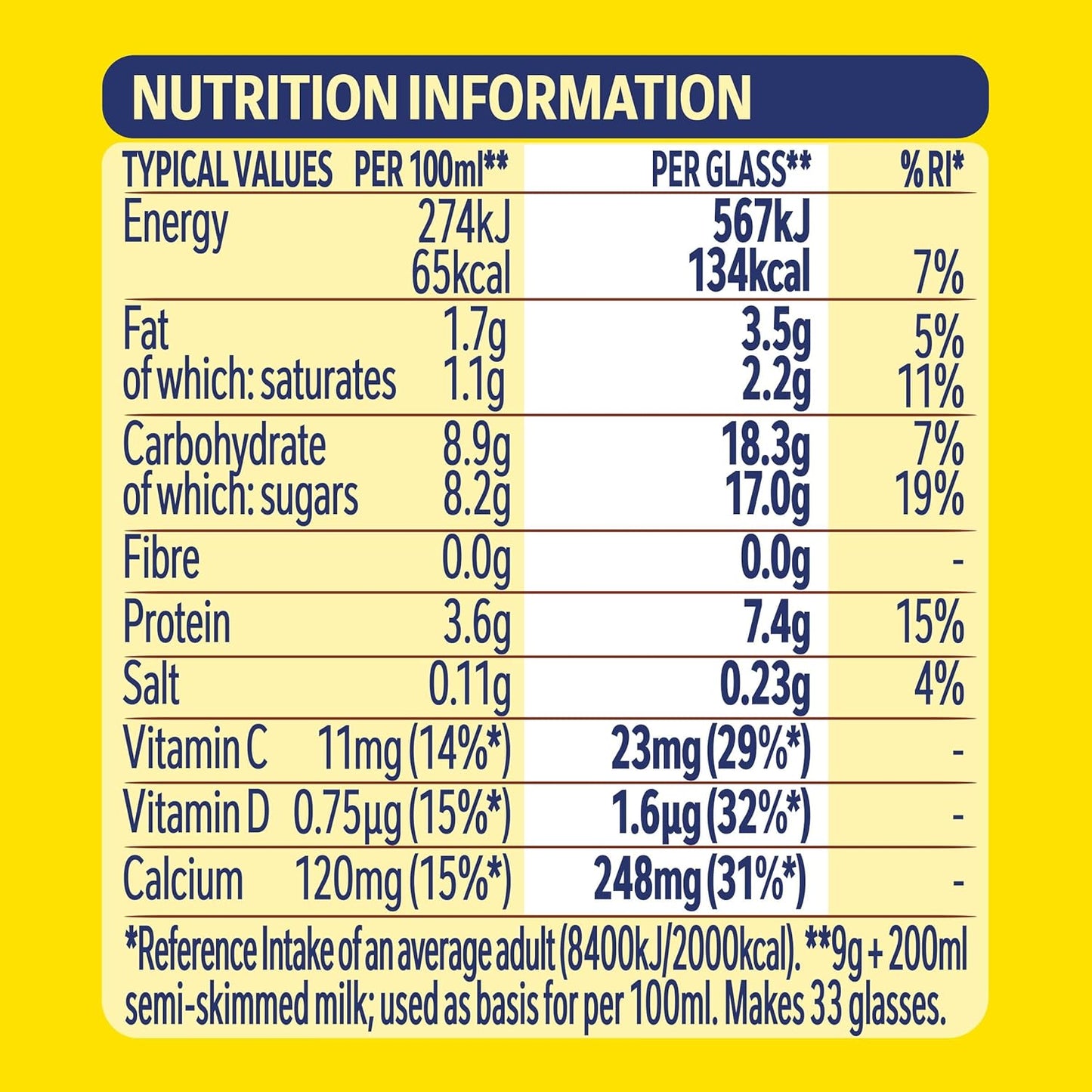 Nesquik Powder Strawberry 300 G (Pack of 10)