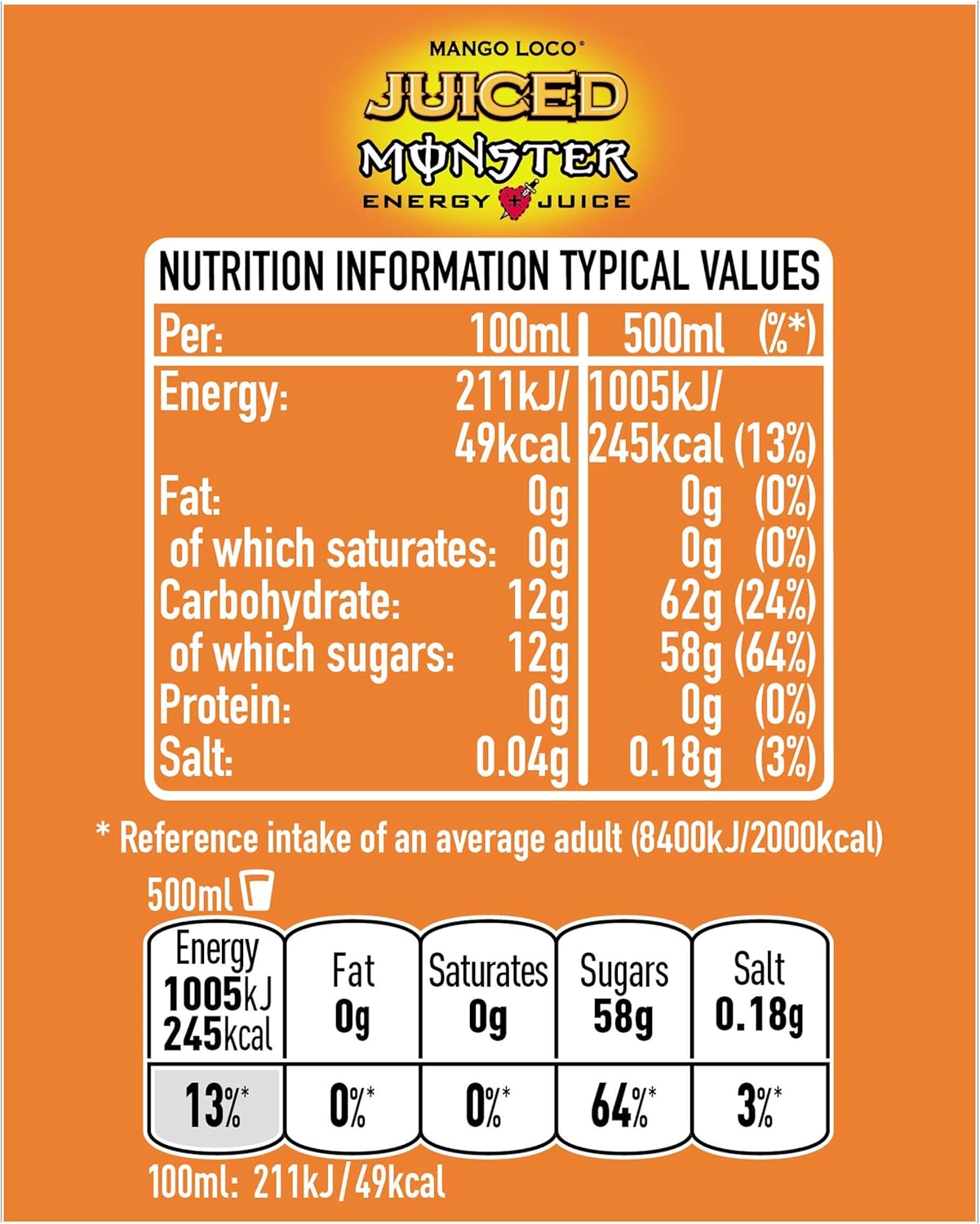 Monster Mango Loco Cans, 12 x 500 ml