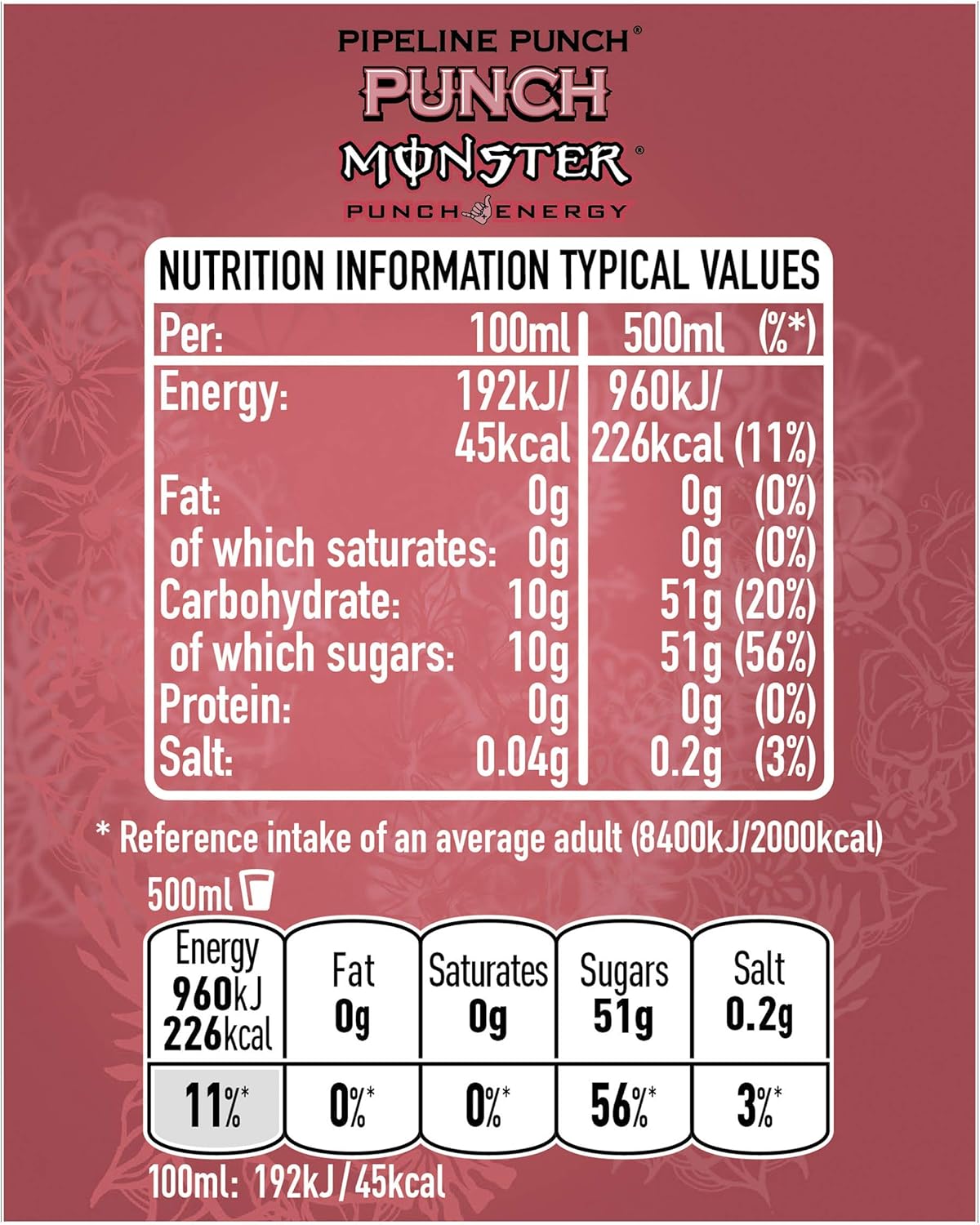 Monster Pipeline Punch Cans, 12 x 500 ml