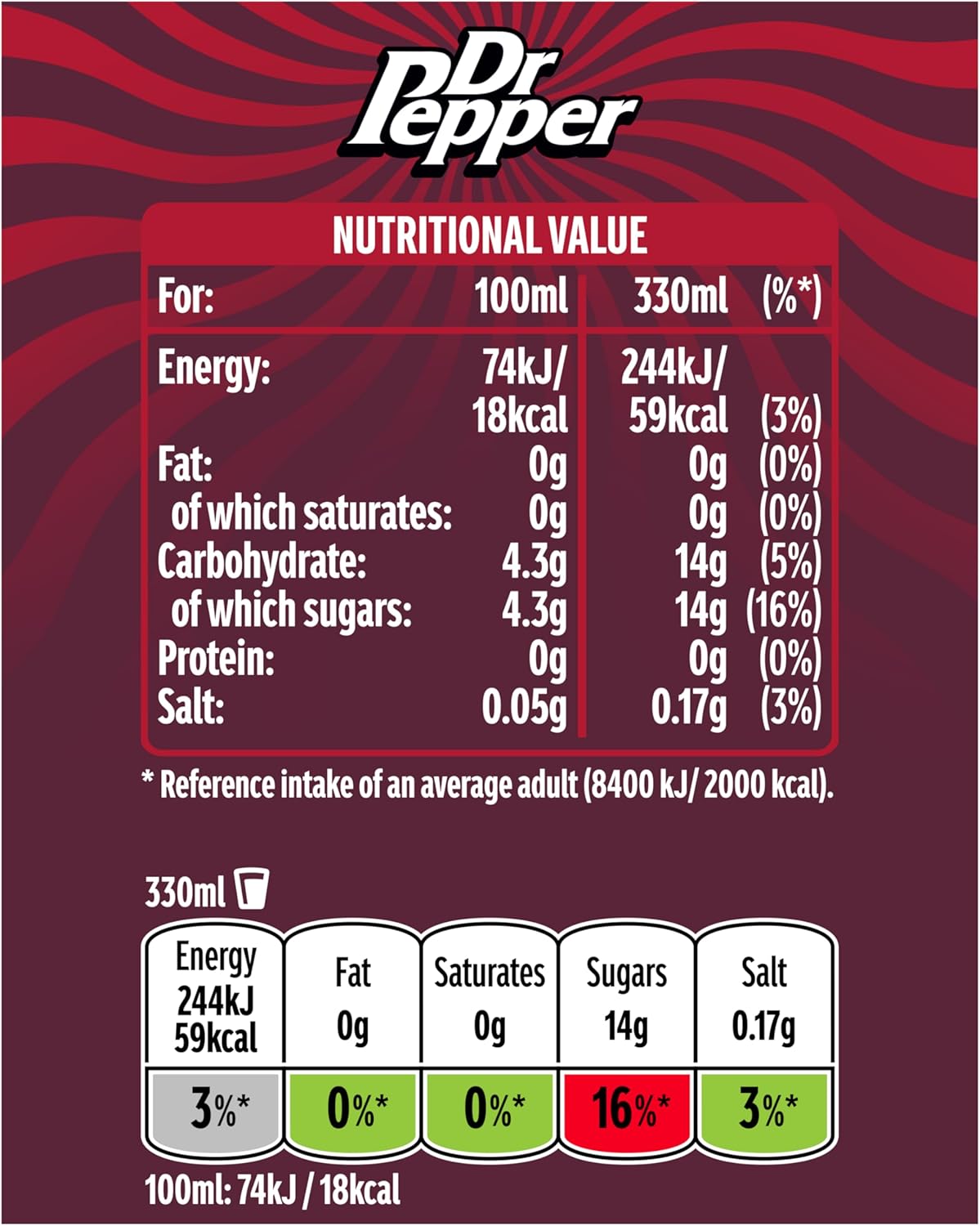 Dr Pepper 24 x 330ml Cans