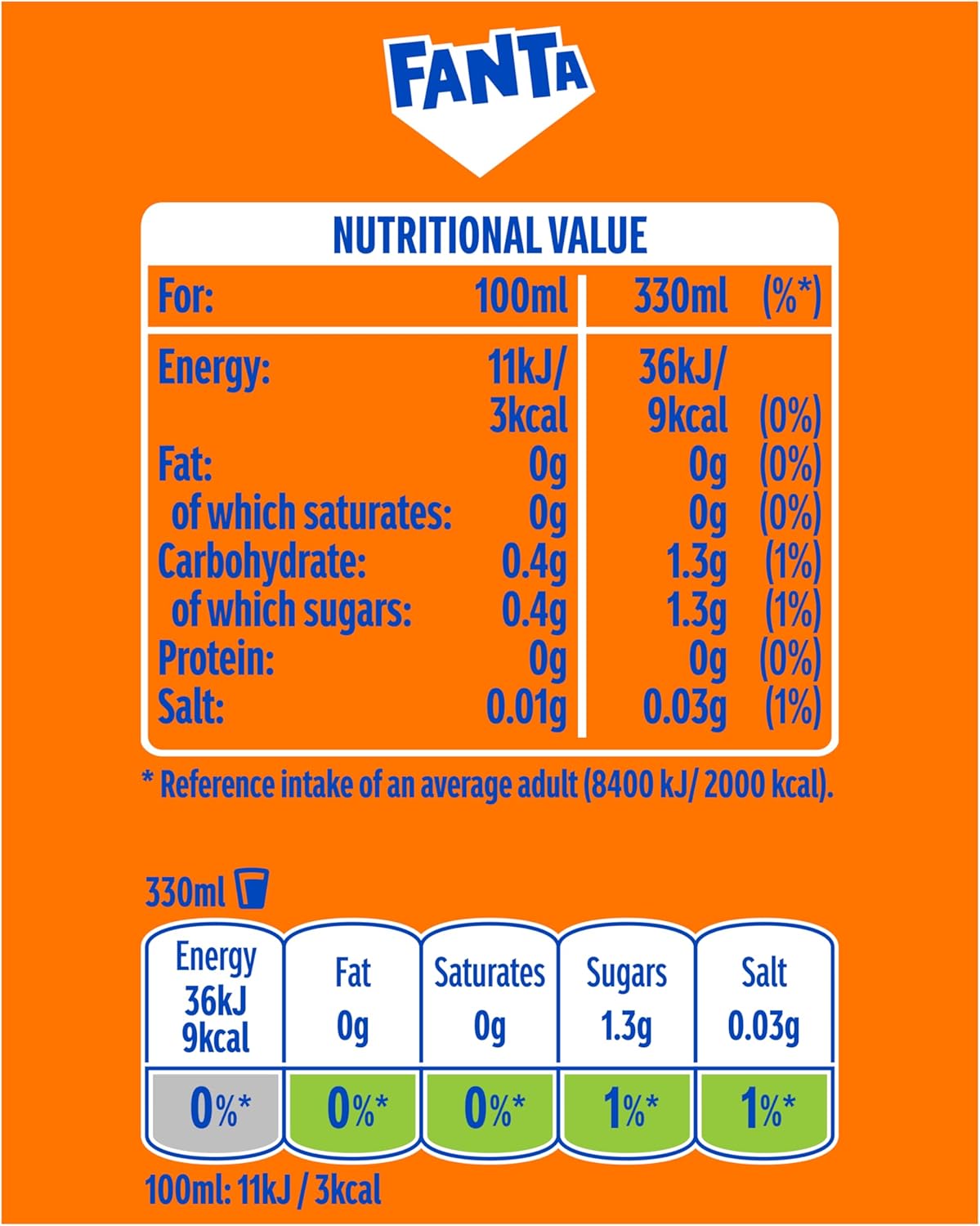 Fanta Can Orange Zero 330 ml (Pack of 24)