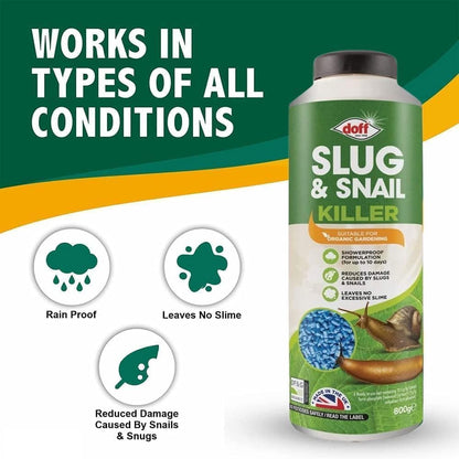 Organic Slug and Snail Control Pellet | All-Natural Slug & Snail Repellent, Eliminator for Indoor Outdoor | Weatherproof Pest Control- Ornamental Plants, Gardens, Fruits, Vegetables 400g (Pack of 1)