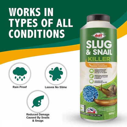 Slug & Snail Killer Max, 800G Powerful Slug Killer Pellets for Protecting Ornamental Plants and Garden Vegetables Snail Repellant Best for Organic Gardening (Pack 0f 2)