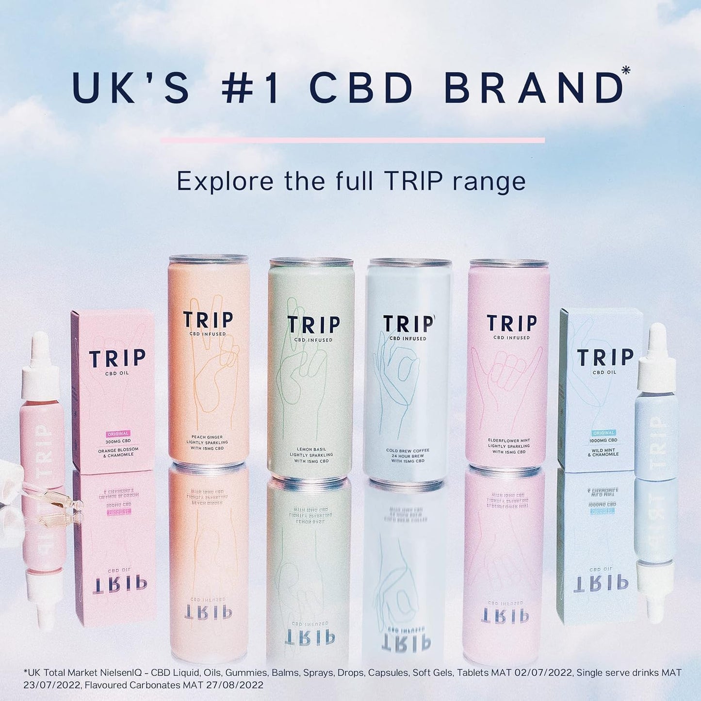 TRIP CBD Drink, Sparkling Mixed Pack Fizzy Drink, Low Calorie, Vegan (Pack of 24 x 250ml)