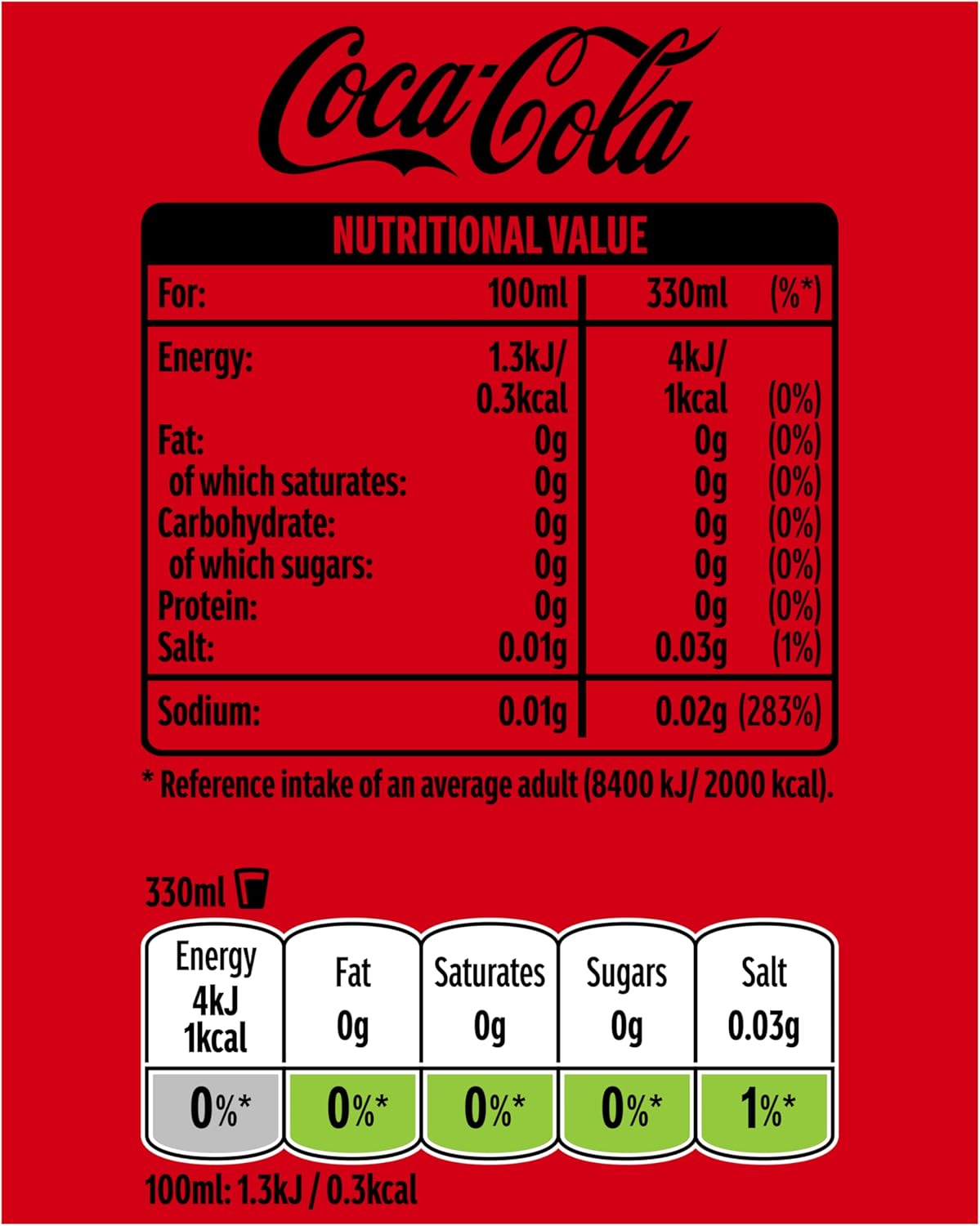 Coca Cola Zero Sugar 24 x 330ml Cans