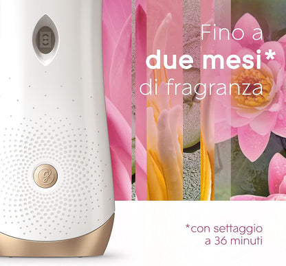 Glade Automatic Spray Refill, Air Freshener, Relaxing Zen Fragrance, Stock Size of 4 Refills 269 ml