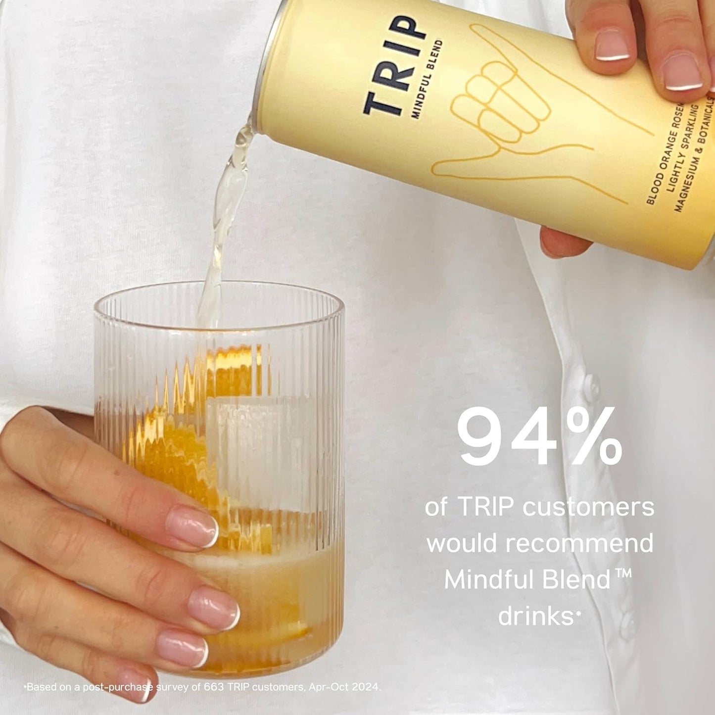 TRIP Mindful Blends - Blood Orange Sparkling drink with 1440MG Magnesium + Lion’s Mane + Chamomile + Lemon Balm. Low Calorie, No Added Sugar and Vegan (Pack of 12 x 250ml)