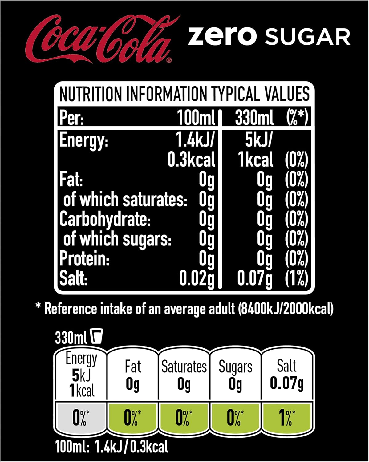 Coca Cola Zero Sugar 24 x 330ml Cans